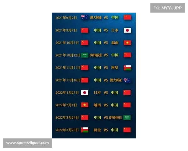 足球场馆安全标准提升,赛后检查程序加强